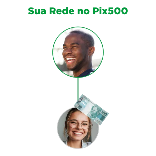Rede Pix500