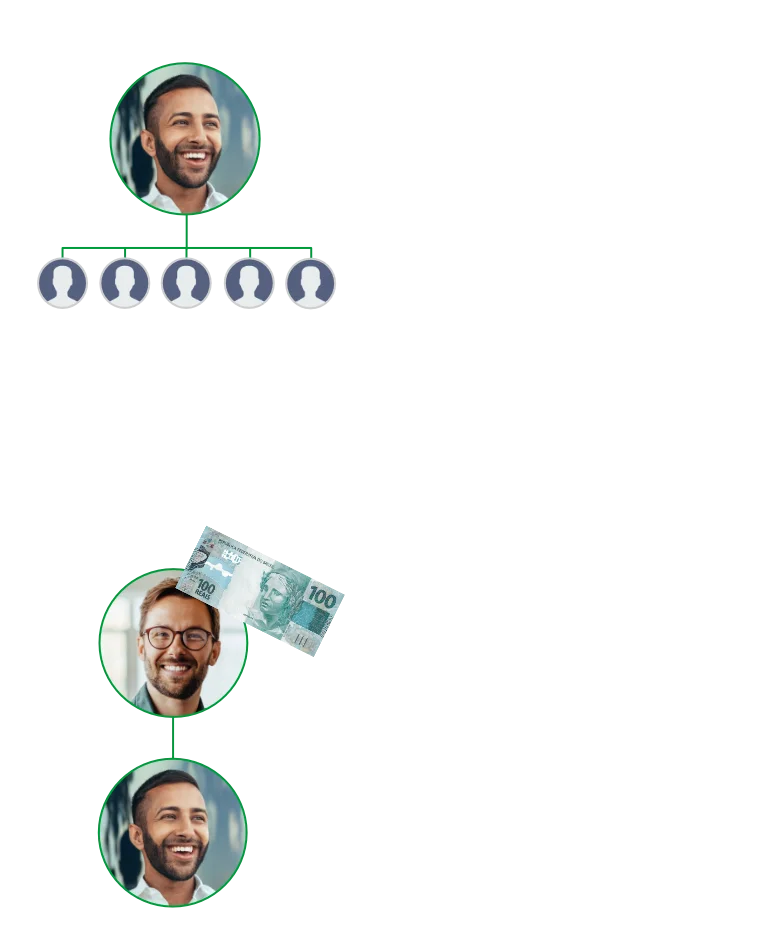 Descontos e Promoções